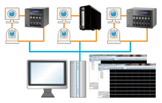 VioStor-8132Pro＋ HDMI出力対応ネットワークビデオレコーダー