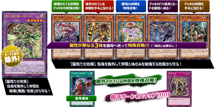 影六武衆」特集：新たな戦術を可能にする「六武衆」の名を持つ忍者が