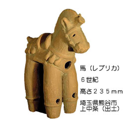 はにわ（レプリカ） 馬 160mm 熊谷市上中条（出土） | ゆめ画材