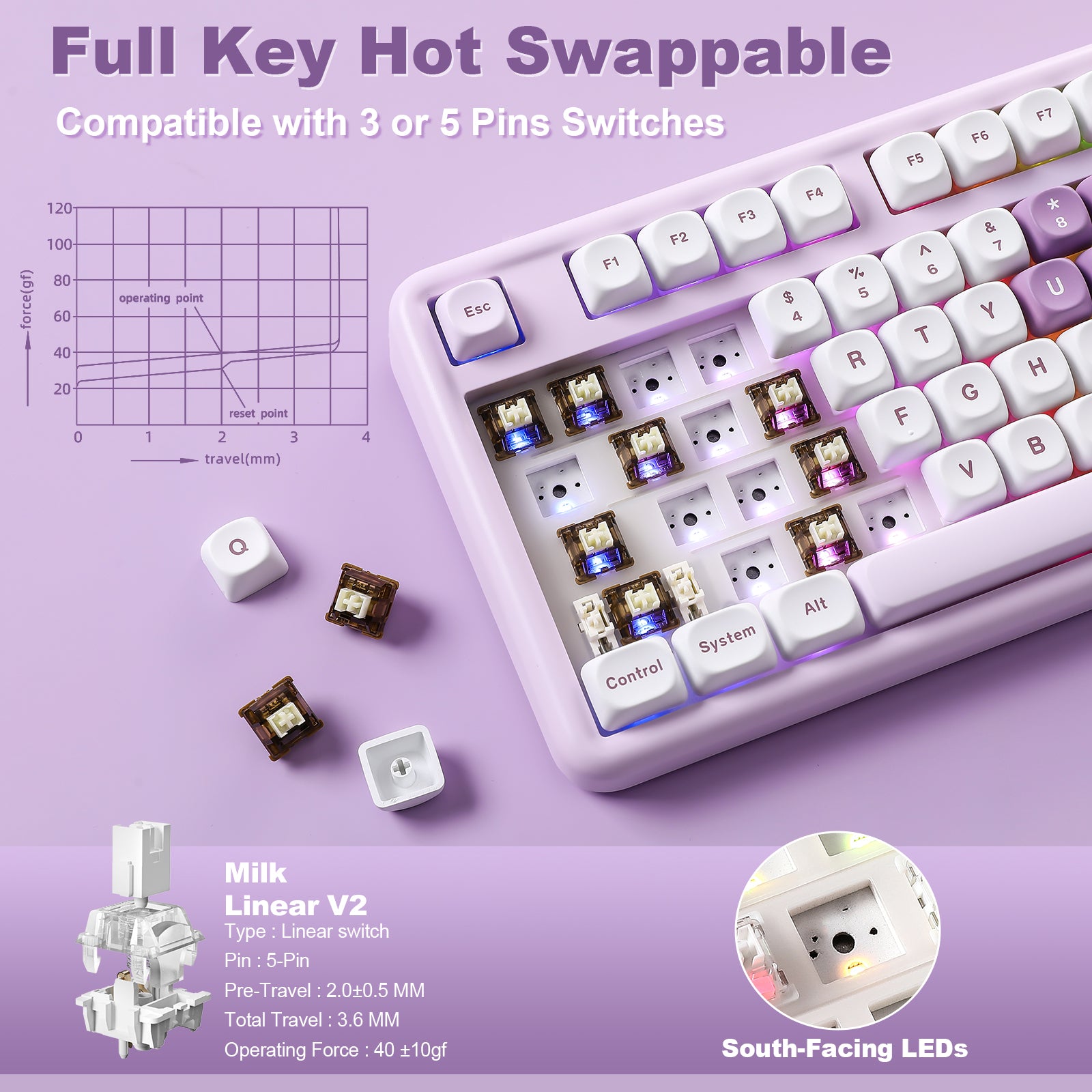 YUNZII B87 Purple Heart QMK/VIA Custom Mechanical Keyboard