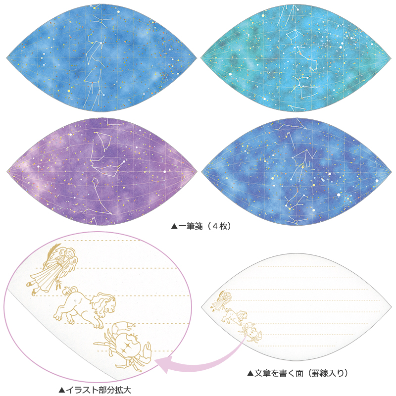特別版星の物語シリーズ星座完結編初日カバー1枚 切手・趣味の通信販売
