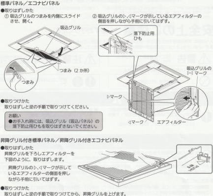 パナソニックPanasonic CZ-160KPU5 ホワイト 天井カセット