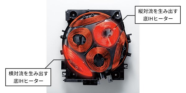 さらにおいしいごはんを追求した「炎舞炊き」シリーズの最上位機種圧力