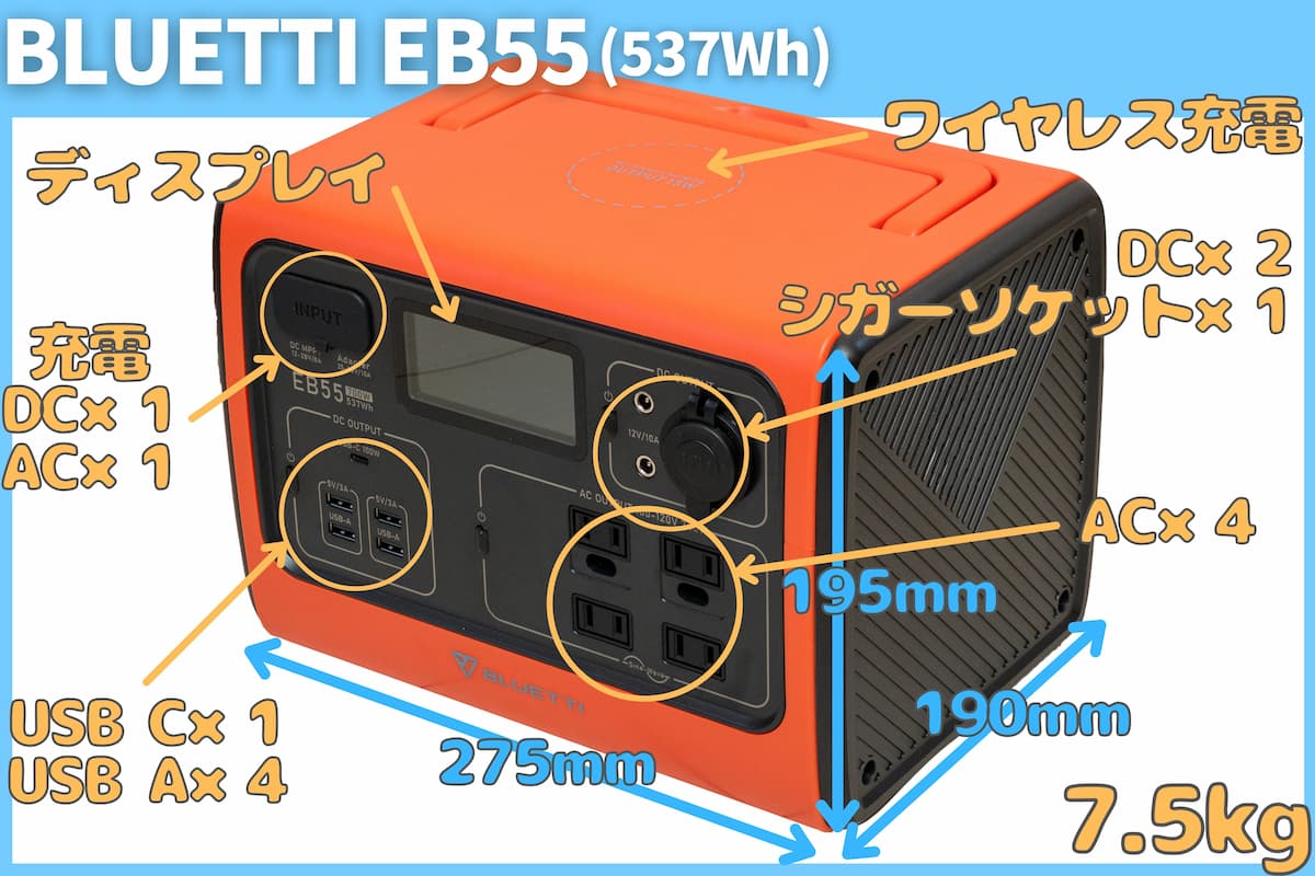 BLUETTI EB55レビュー！537Wh容量のアウトドア生活が一変する
