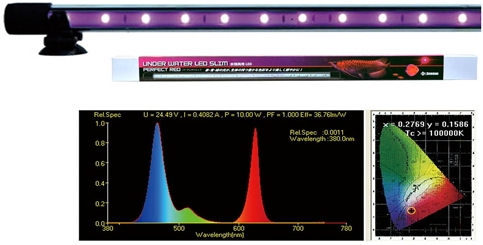 アンダーウォーターLEDスリム｜ゼンスイ株式会社