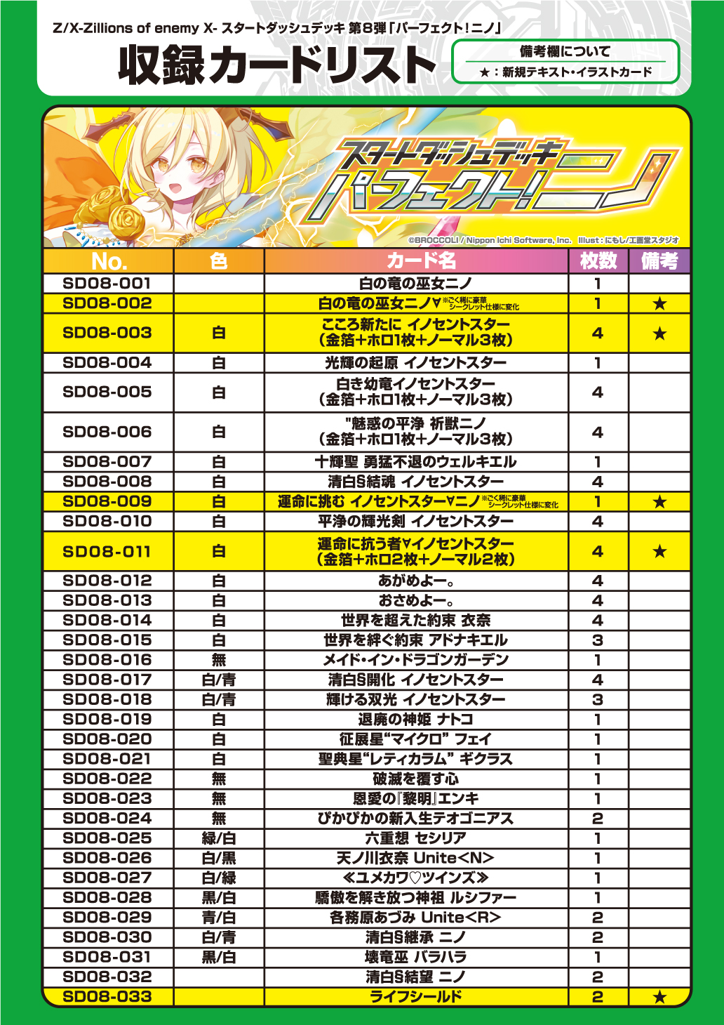 ☆希少☆ ヴァンパイア VTES スターターデッキ 【公式通販】