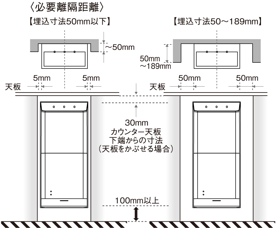 パワードライ 両面吹き出し形・薄型タイプ | 送風機器 | 空調・換気