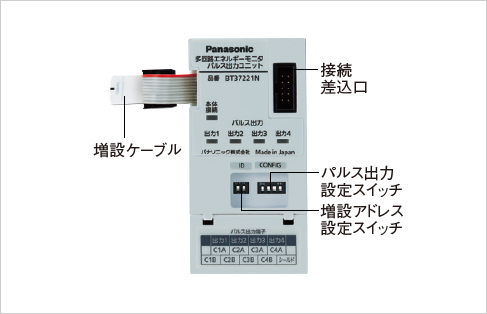 複数回路に適した本格タイプ 多回路エネルギーモニタ（システム構成