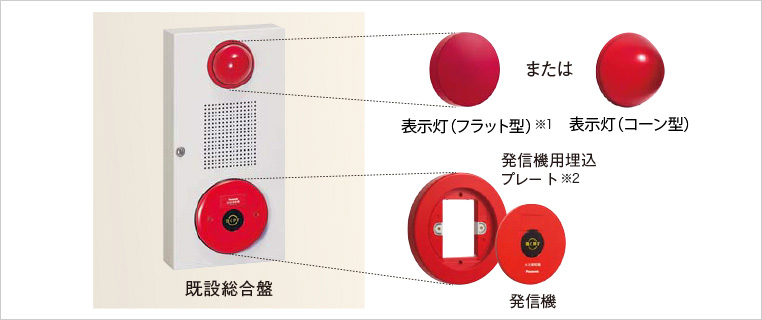 総合盤（機器収容箱） | 自動火災報知設備・防災設備（防災NET