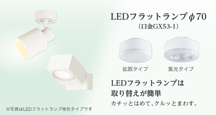 スポットライト LEDフラットランプ | 住宅用照明器具 | Panasonic