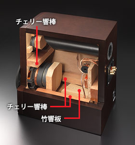 コンパクトコンポーネントシステム EX-N70製品情報 | JVC