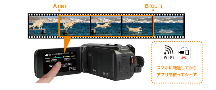 JVCケンウッド Everio GZ-EX380-B Wi-Fi 動作品 動作ok WiFi付き JVC