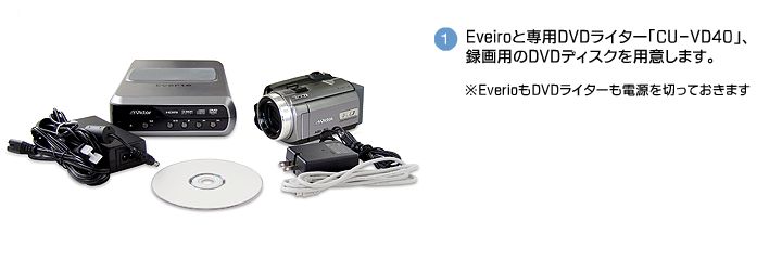 エブリオ ビデオカメラ DVD DVDプレイヤー エブリオ ビデオカメラ DVD