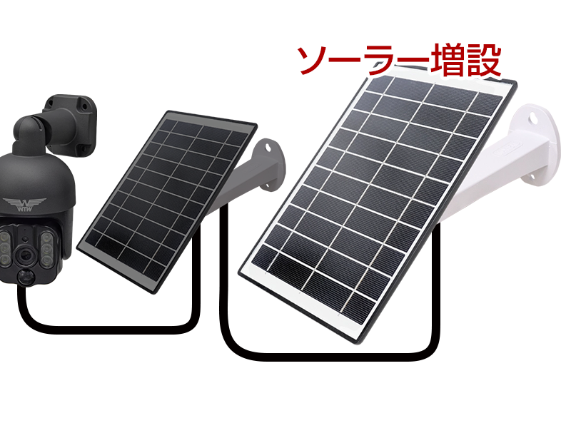 みてるちゃんWSP 5GHz対応新モデル ソーラー 防犯灯カメラ 大容量