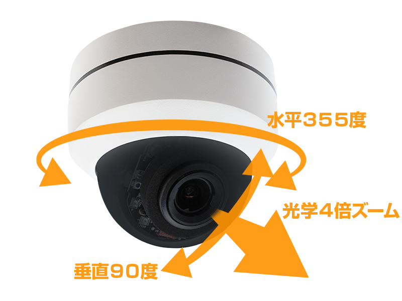 500万画素 PoE対応 IPカメラ 4倍ズーム対応PTZカメラ【WTW 塚本無線】