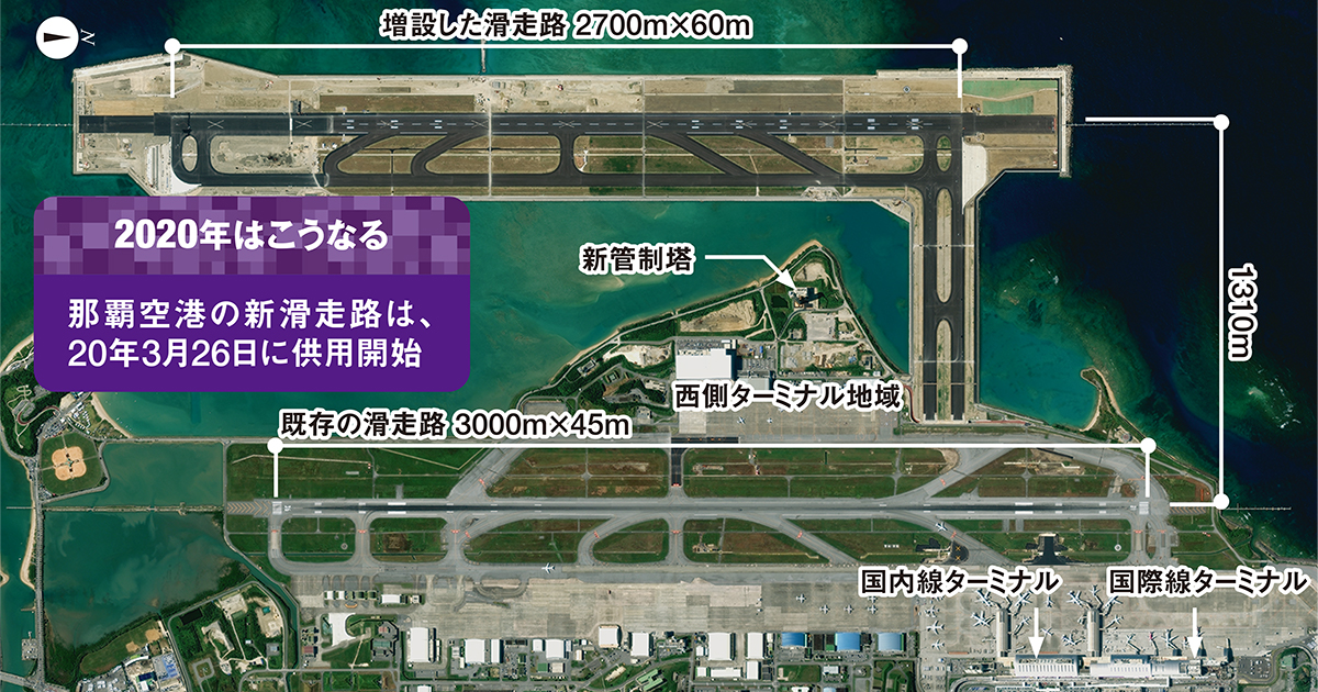 滑走路の増設、那覇・福岡に成田も続く | 日経クロステック（xTECH）