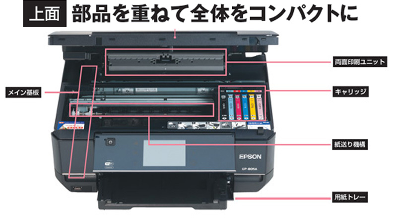 EP-805AW/807AB インクジェットプリンター セットで Amazon.co.jp: 旧