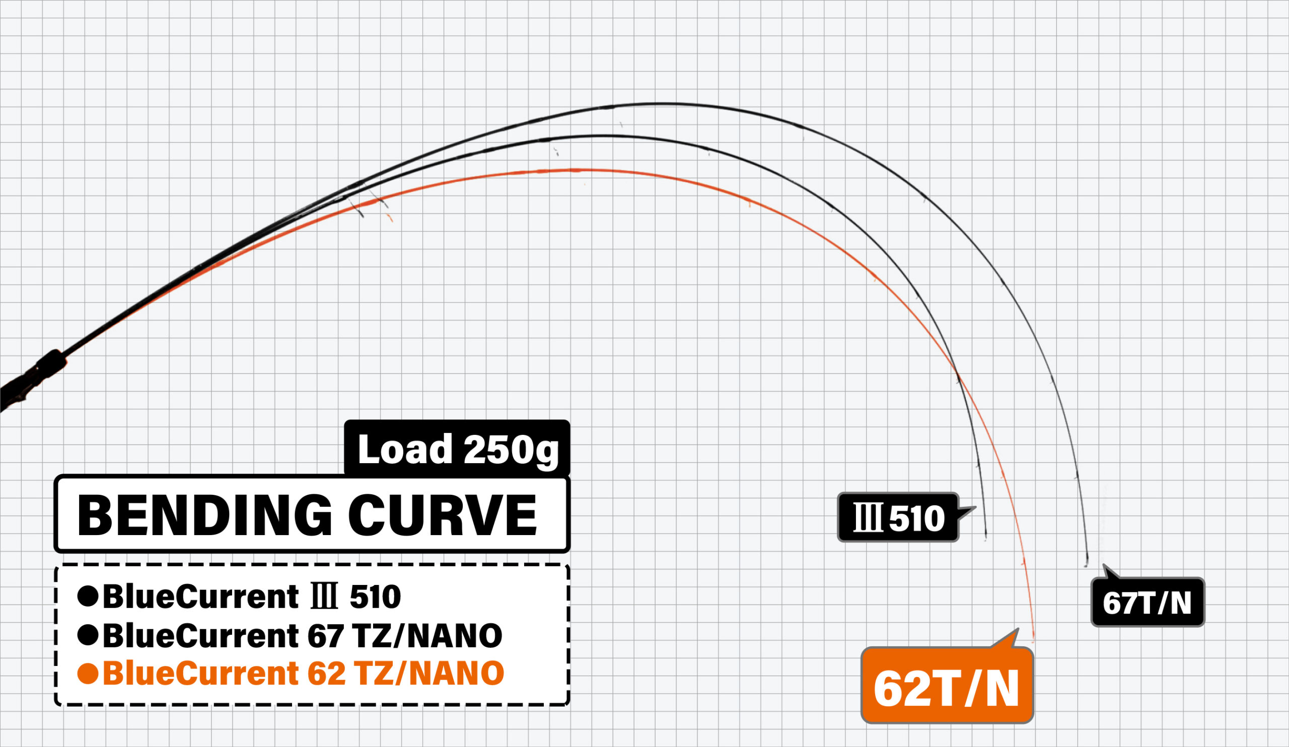 やーだょっ！プルーフ Yaadayo! PROOF やーだょっ！プルーフ Yaadayo