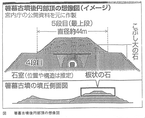 第378回活動記録