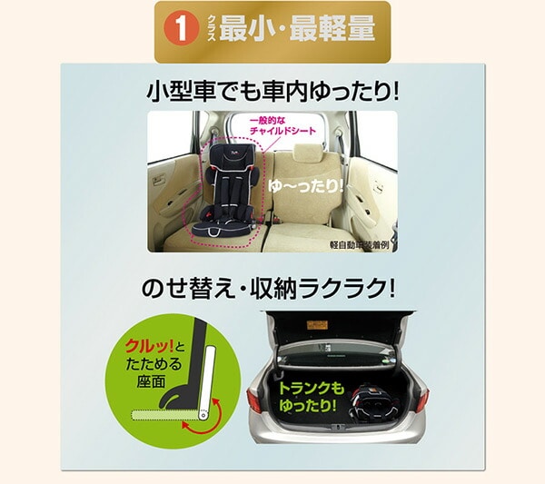 販売終了】(ISOFIX対応) トラベルベストEC FiX チャイルドシート対象