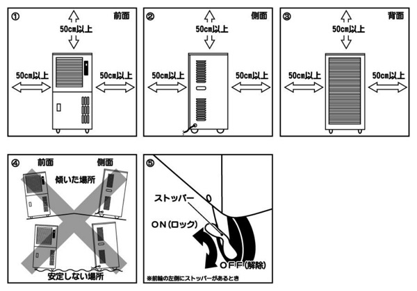 業務用 除湿機 単相100V キャスター付き DM-15 ナカトミ | 山善
