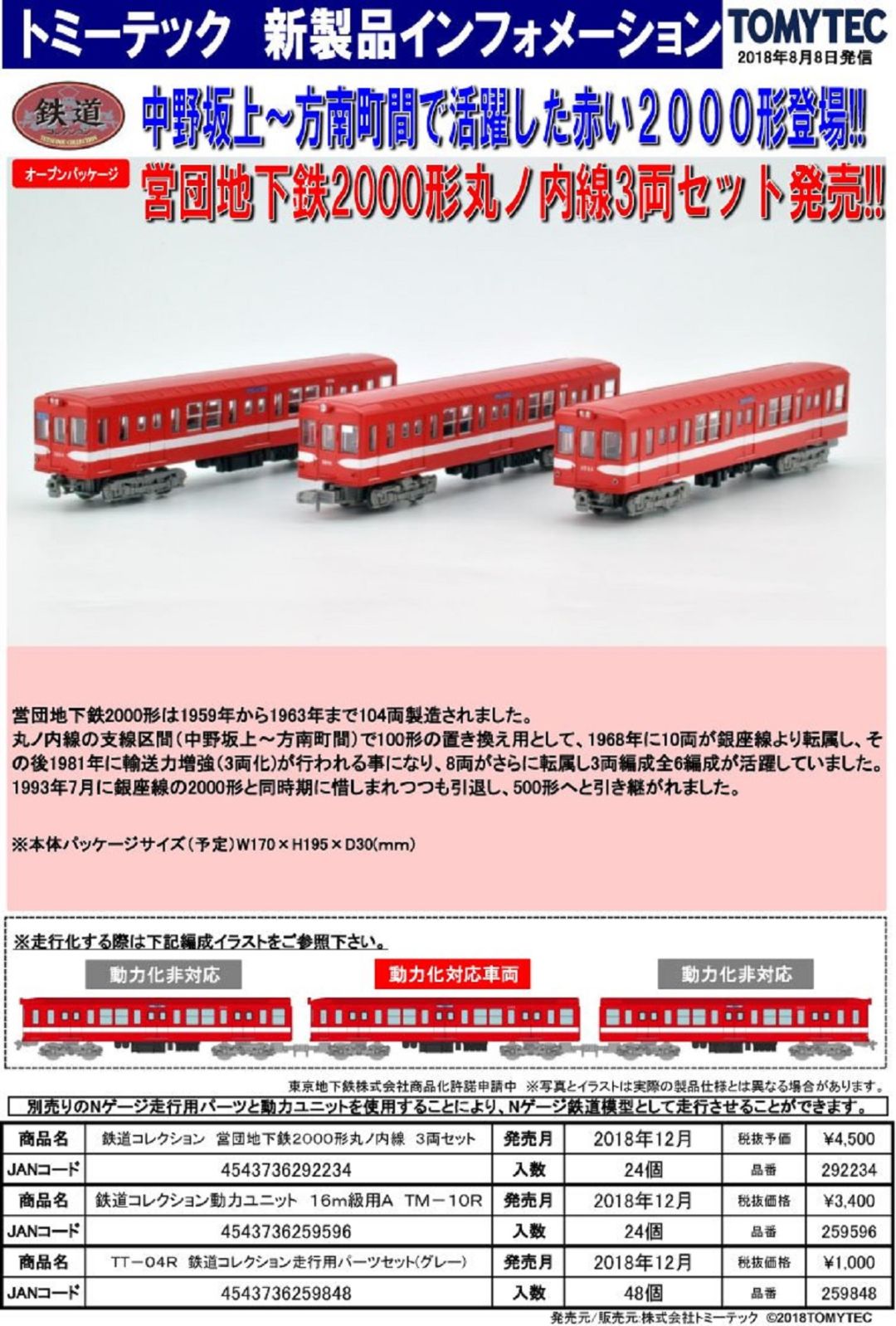 鉄道コレクション 鉄コレ 営団地下鉄 2000形 銀座線 4箱 （1箱限定品