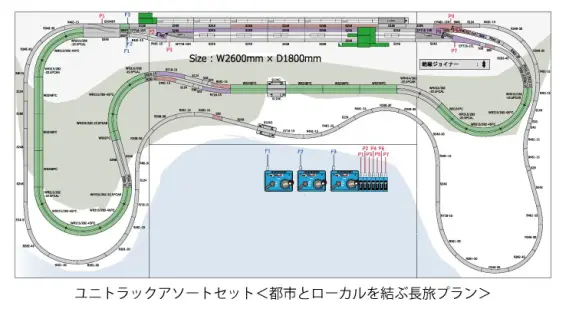 KATO ユニトラックアソートセット 品番：20-913 | NGaugeJP - 横濱模型