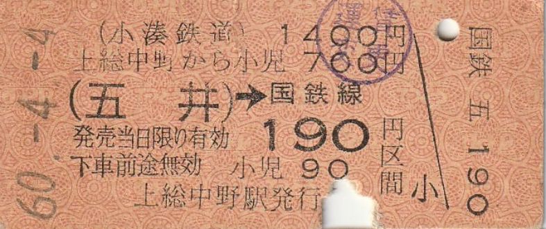 硬券畏る可し 〜私鉄編1〜 | よんかくよもやま話