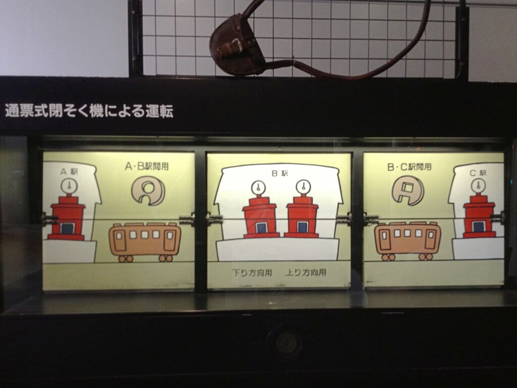 交通科学博物館 その1 | よんかくよもやま話