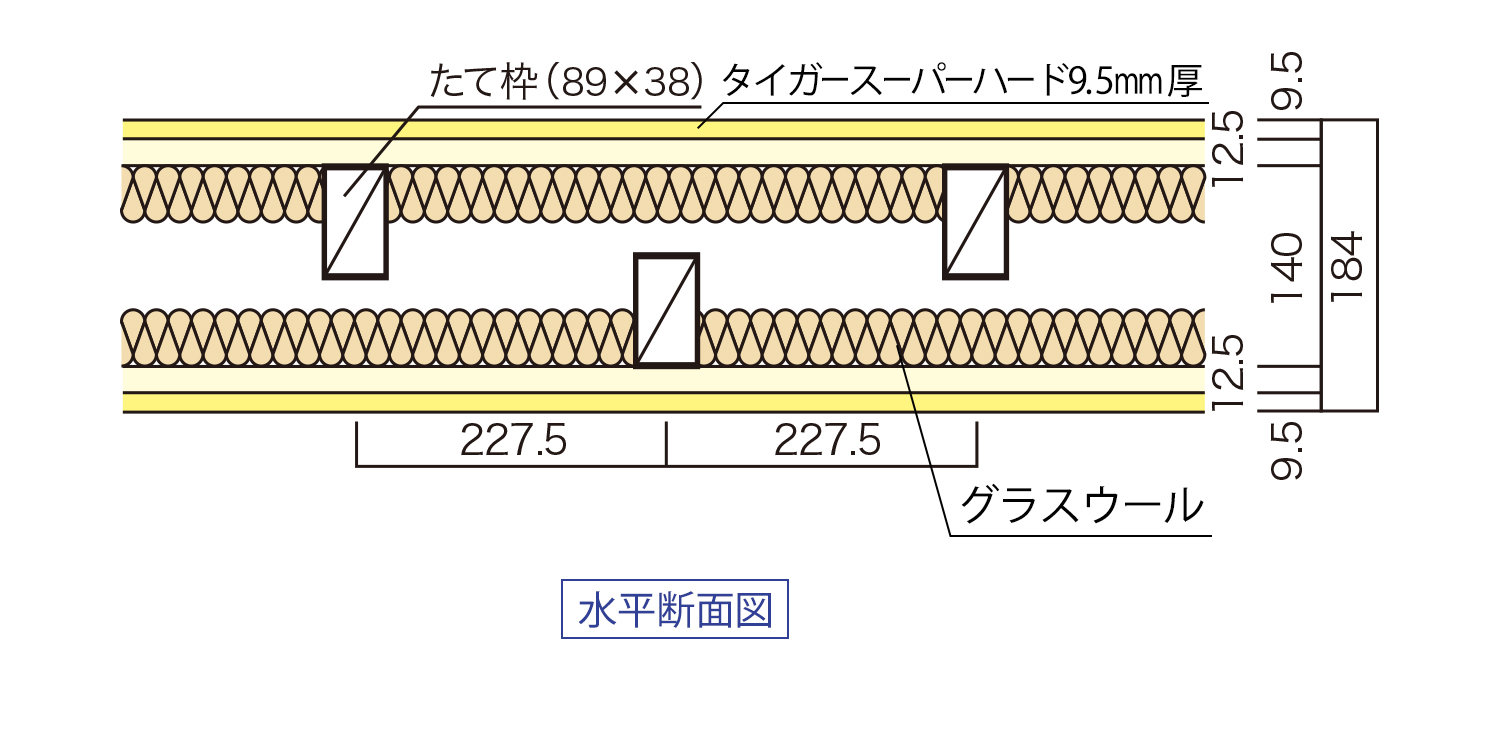 諭吉 903535 防水板仕様コーキング側面配線穴無し 諭吉 903535 防水板