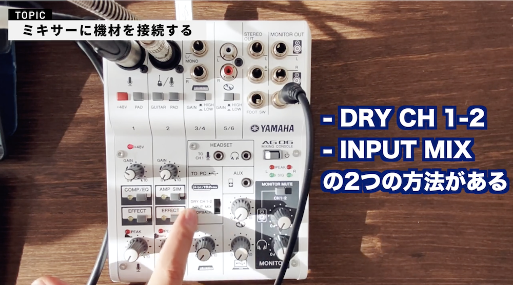 YAMAHA オーディオインターフェース AG06 マイク付き ヤマハ YAMAHA