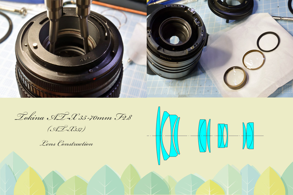 トキナーAT-X 35-70mm F2.8 ミノルタマウント レンズ s6603 Tokina AT
