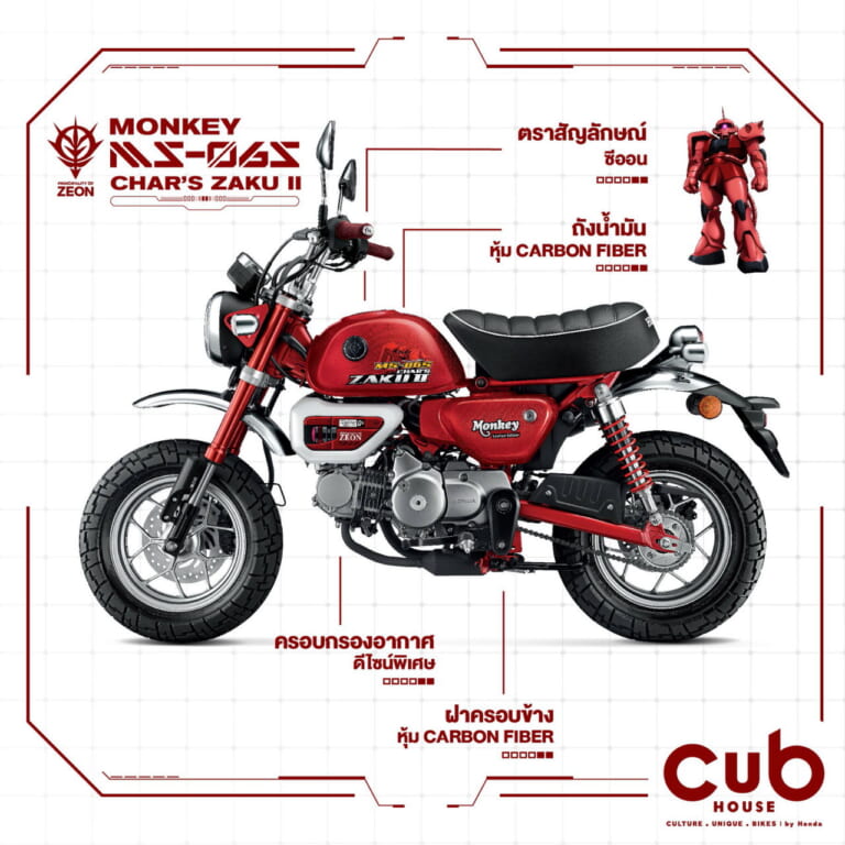 限定300着】ガンダム仕様のスカジャン！「RX-78-2」がタイのホンダ