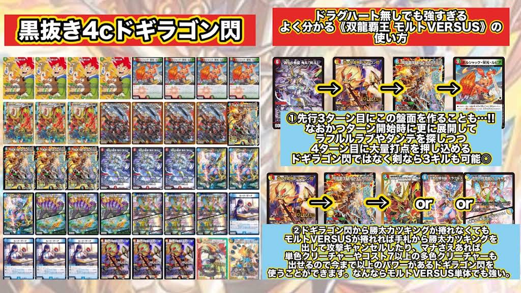 デュエルマスターズ メンデルスゾーン ホイル4枚+双龍覇王モルト