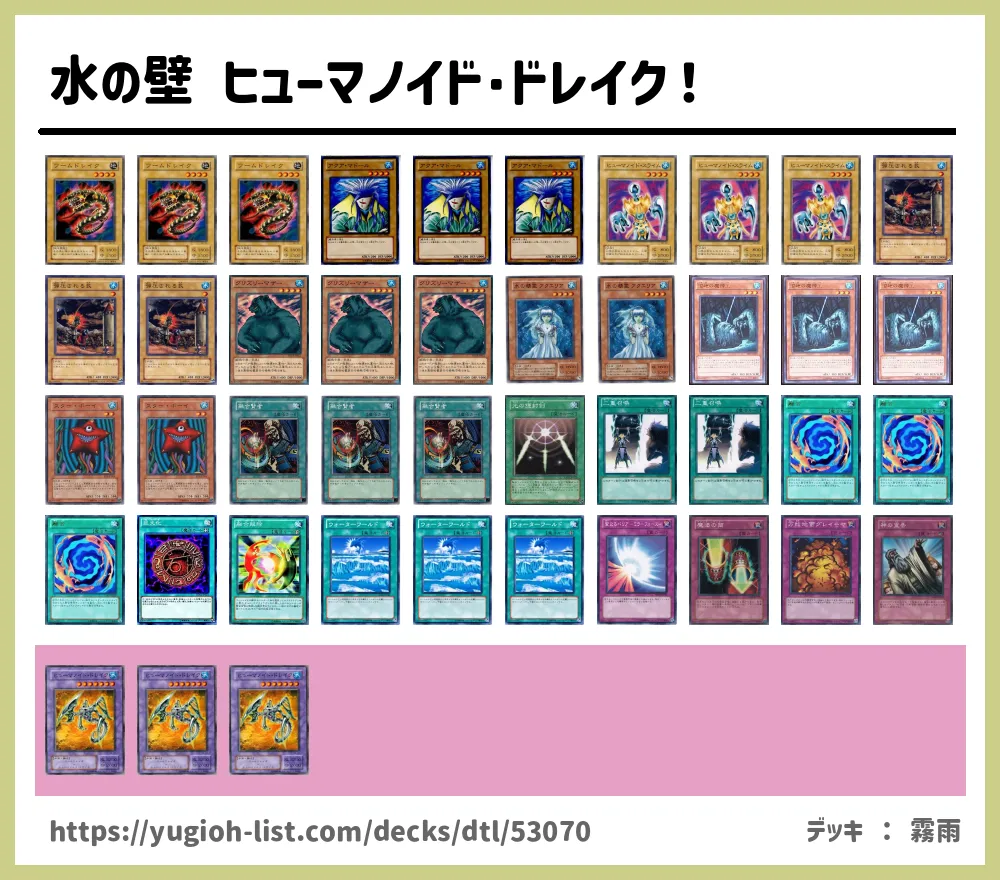 ヒューマノイドデッキ パーツ