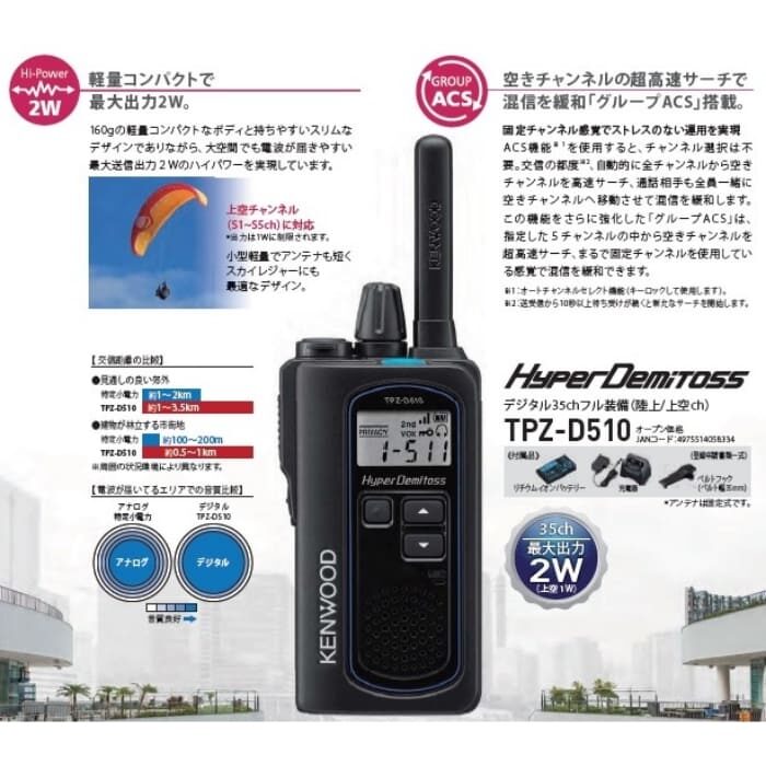 KENWOOD TPZ-D510 | 無線機・業務用無線機のご提案・販売・免許申請