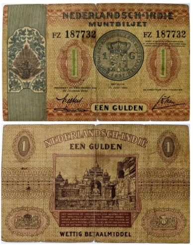 インドネシアの公式通貨ルピア（IDR、Rp）の概要