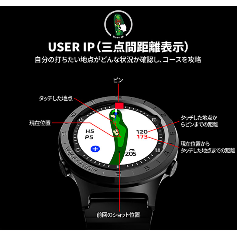 ボイスキャディ A3 腕時計型 GPSナビの通販 テレ東アトミックゴルフ