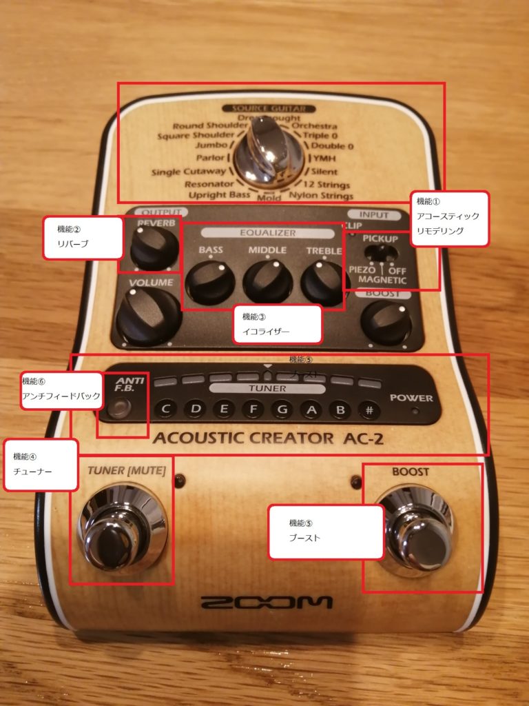 アコギプリアンプ ZOOM「AC-2」をレビュー。多機能×高コスパ - ロック