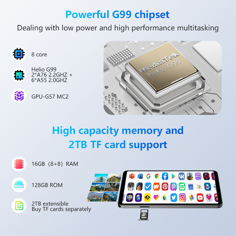 HEADWOLF FPad5 Pro Android 14 tablet 8.4 inch Max 16 Ram 256GB ROM