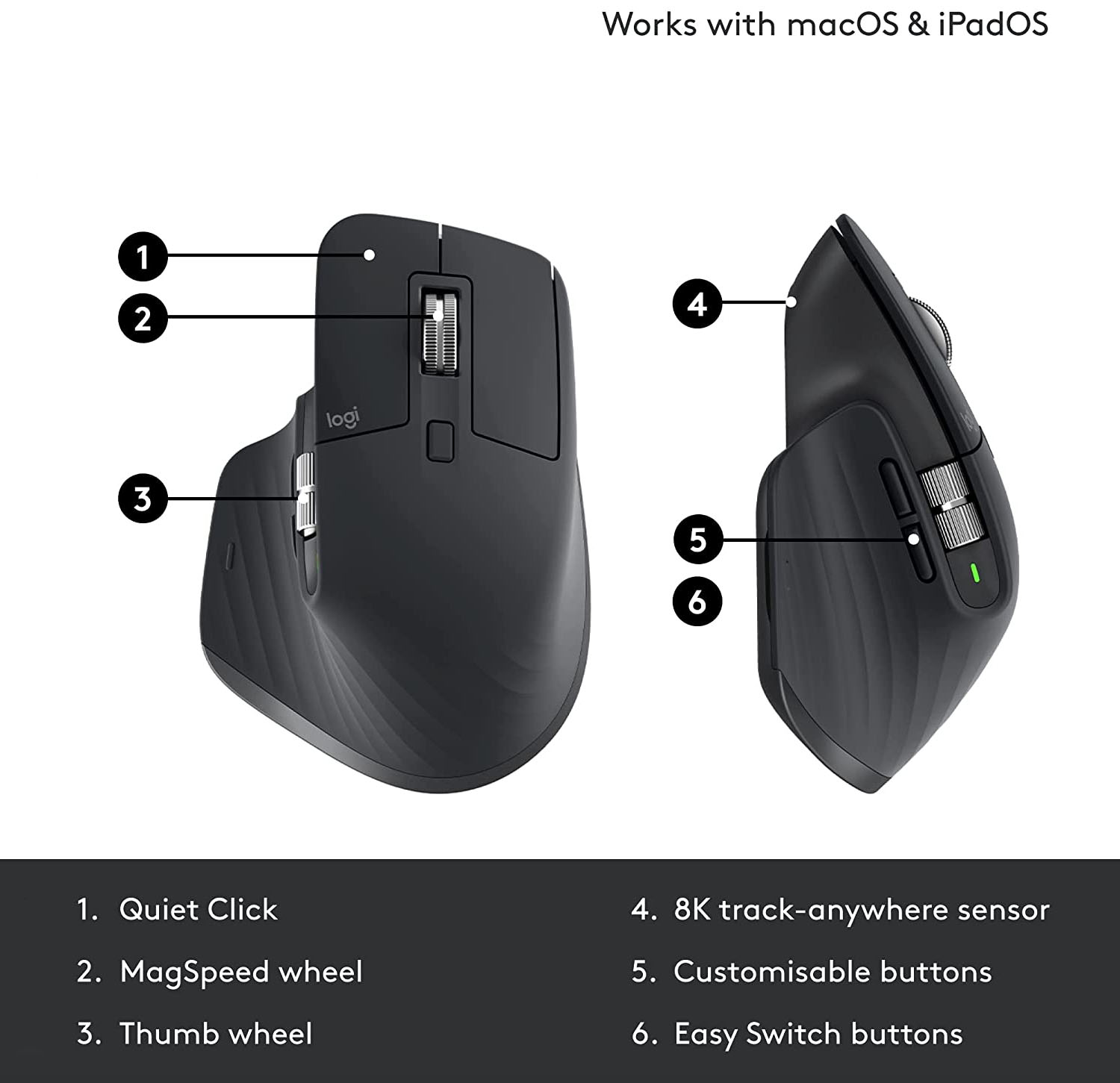 Logitech MX MASTER 3S 2.4GHz Wireless Mouse DPI 8000 Laser