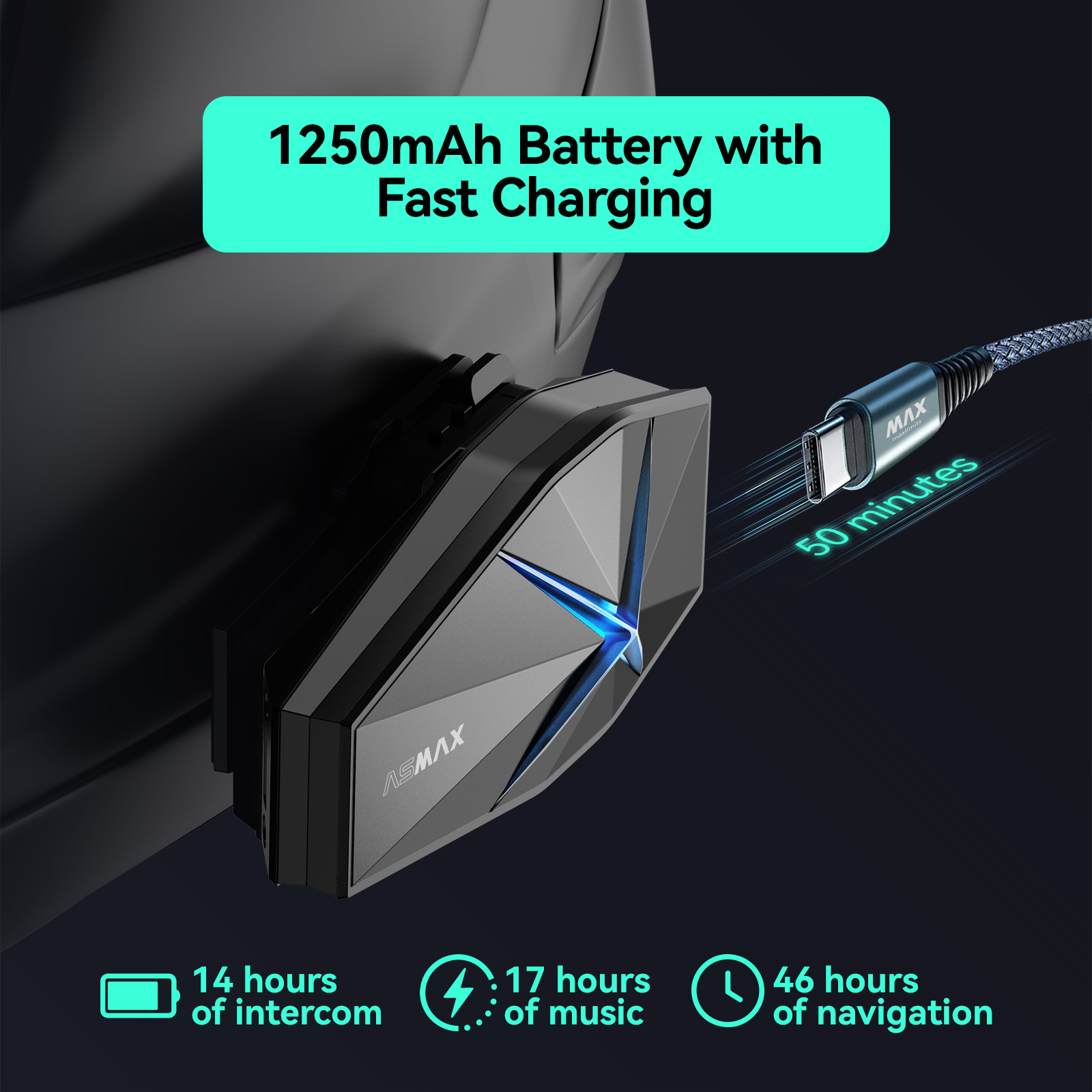 ASMAX F1 Bluetooth ヘッドセット(2台セット) Asmax-オートバイ用