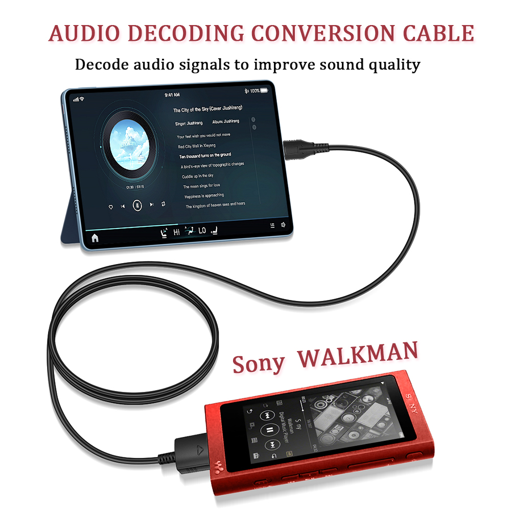 美品 WALKMAN NW-E405 512MB パープル 本体 充電ケーブル SONY