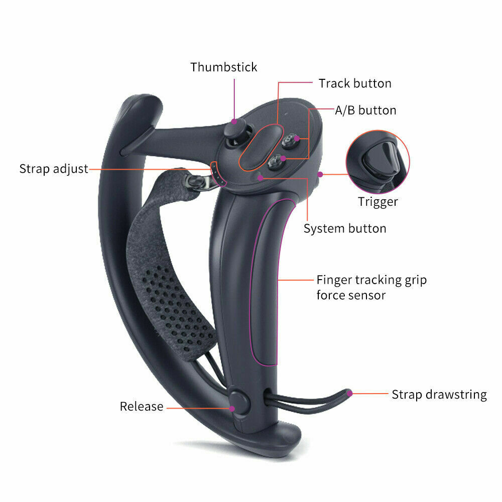 2025年製 Valve Index コントローラー、新品未開封、Valve Index