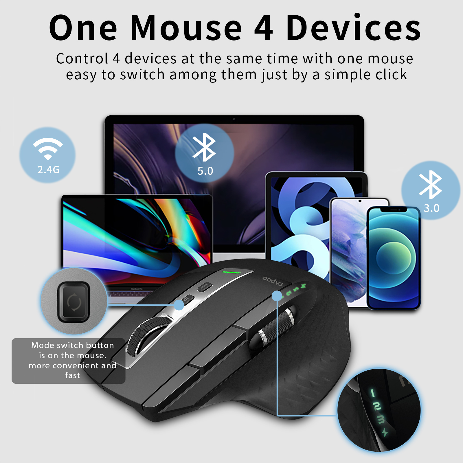 ラップトップ-充電式マルチモードワイヤレスマウス,最大4デバイス