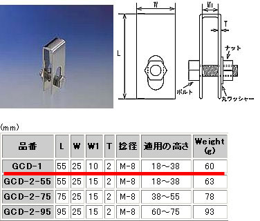 水本 グレーチングクリップ ステンレス GCD-1 溝ふた盗難防止 クリップ