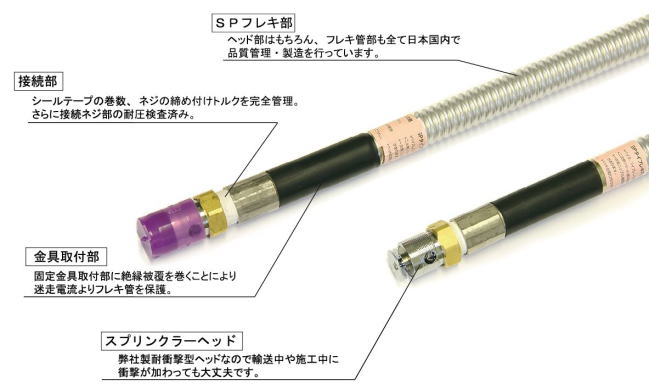 AIESU Sprinkler Corporation