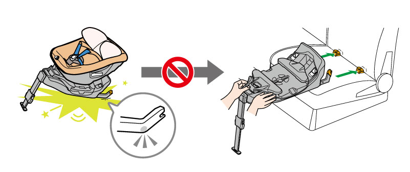 よくあるご質問【クルットスライド】 | エールベベ AILEBEBE 公式