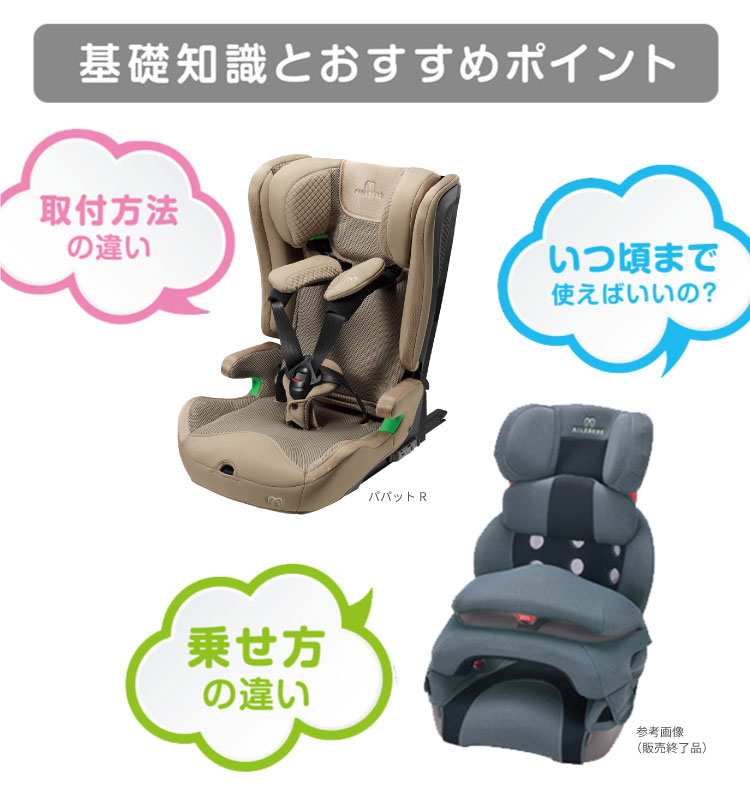 失敗しないジュニアシートの選び方 | エールベベ AILEBEBE 公式サイト