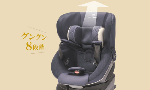 クルット6i 安全性と快適性が進化した新生児から使える日本製回転式